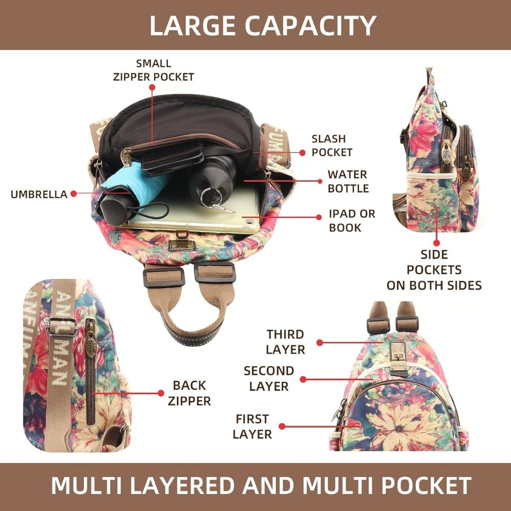 Vibrant Waterproof Mini Backpack With Adjustable … - image 5